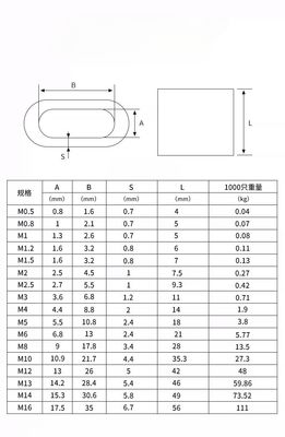 Ferrule in alluminio di prestazioni affidabili per filo 8