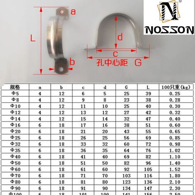 Acciaio inossidabile 16 mm Clampo per tubi di sella a due fori con superficie piana e assistenza ODM personalizzata