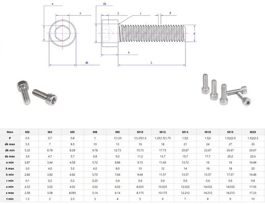 Acciaio inossidabile metrico A2 A4 304 316 Din 912 Allen vite M1.6 M2 M2.5 M3 M4 M5 M6 M7 M8 M9 Cappuccio di presa esagonale
