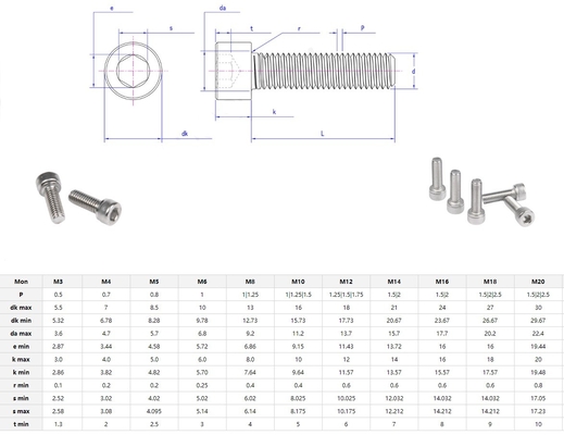 Bolli in acciaio inossidabile m1.6 m2 m2.5 m3 m4 m5 m6 m8 m10 m12 m14 m16 m20 con finitura rivestita in zinco-alluminio secondo lo standard DIN