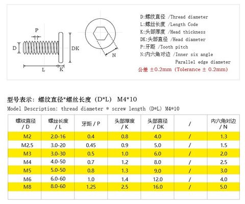 Acciaio inossidabile M3 M4 M5 M6 Sistema di misurazione INCH adatta a vari usi industriali