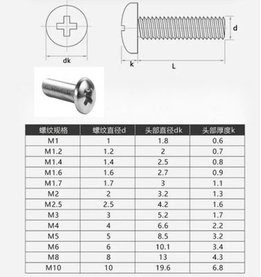 Metrica in acciaio inossidabile DIN 7985 Phillips Pan Machine Head Screw M2 M3 M4 M5 M6 M7 M8 M10 6-32 per applicazioni industriali