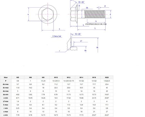 DIN Standard Industrial Serrated Titanium Hexagon Flange Bolt m6 m10 m12 per bulloni di carrello