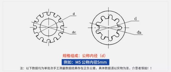 Stainless Steel Split Style Serrated Lock Washer Con denti interni DIN6797 M18 M20 M22 M24 M27 SS 304 316 316L Finitura semplice