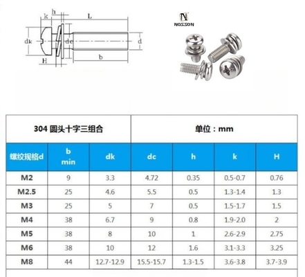 GB Standard Blu tinto Finitura M5 M6 M8 acciaio inossidabile SS 304 316 316L Hex cappa testa presa Sems vite DIN912 Sistema di misurazione INCH
