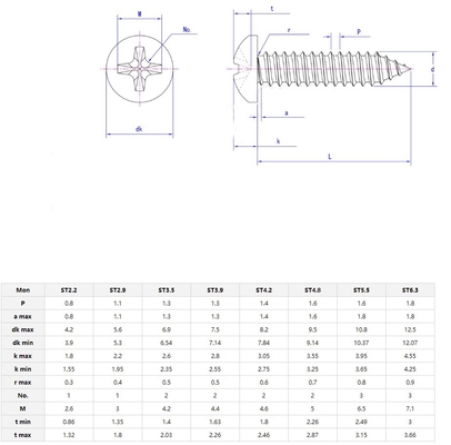 Metrica in acciaio inossidabile 304 Pan Tapping Head Screw Sheet Metal Screw con testa di formaggio e finitura cromata Din 7981
