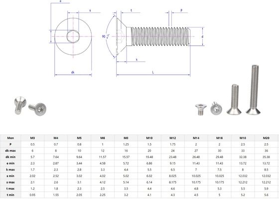 Finitura a sottile finitura DIN Standard A2 Acciaio inossidabile controbaltoni M2 M2.5 M3 M4 M5 M6 M8 M10 M12 per la costruzione