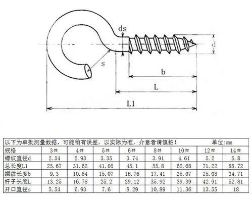 Sistema di misurazione metrica Anello a vite in acciaio inossidabile con design aperto e design più recente secondo la norma ISO