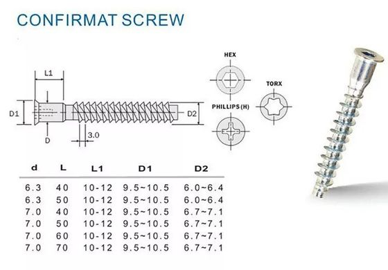 Screw di conferma standard DIN in acciaio metrico 6.3x50 per il collegamento del gabinetto