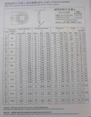 M3-M30 NFE25511 Acciaio inossidabile Francese Anti-Loose Lock Lavatrice Disco Disco Lavatrice Medaglione Lavatrice Rottura Piatta Lavatrice Rotonda Rottura
