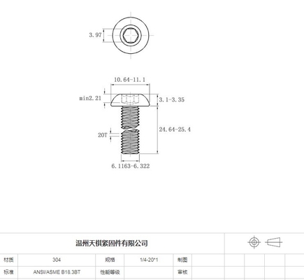 Sistema di misurazione metrico 1/4-20 x 1 pollice di acciaio inossidabile Pan Head Socket Cap Bolts viti 18-8 304 Grade Allen Hex Drive