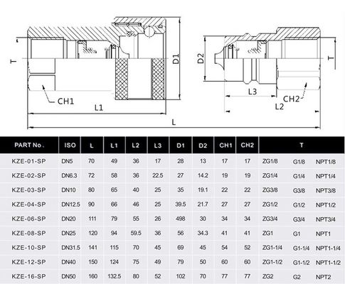 Acciaio inossidabile 304/316 Fittings di tubi idraulici uguali per apparecchiature da costruzione 3/8&quot; 1/2&quot; 3/4&quot; 11/4&quot; 1&quot; 11/2&quot; 2&quot; 2-1/2&quot; 3&quot; 4