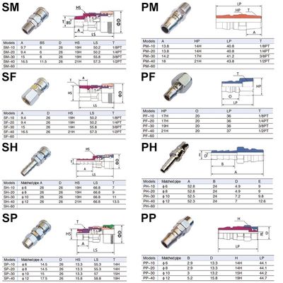 Zinc SM20 Self Locking Hose Coupler Plug Socket per compressori d'aria Tubo One Touch Fittings Pneumatica Quick Connector